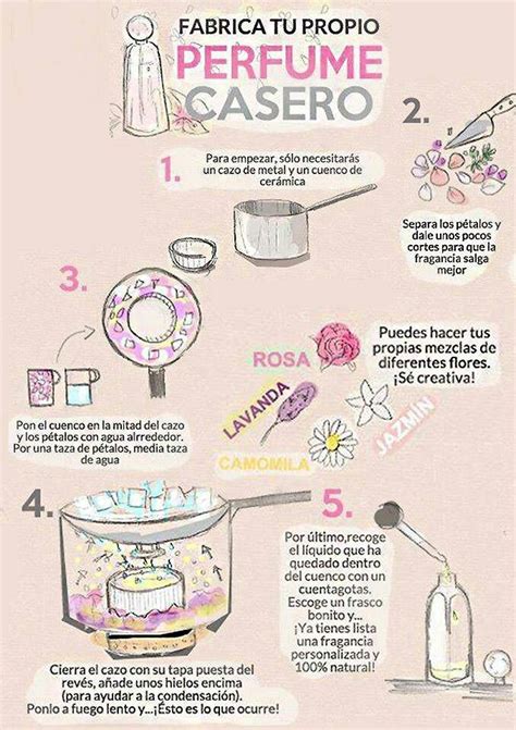 como hacer perfume casero